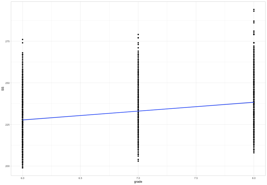 plot of chunk visualize1_eval